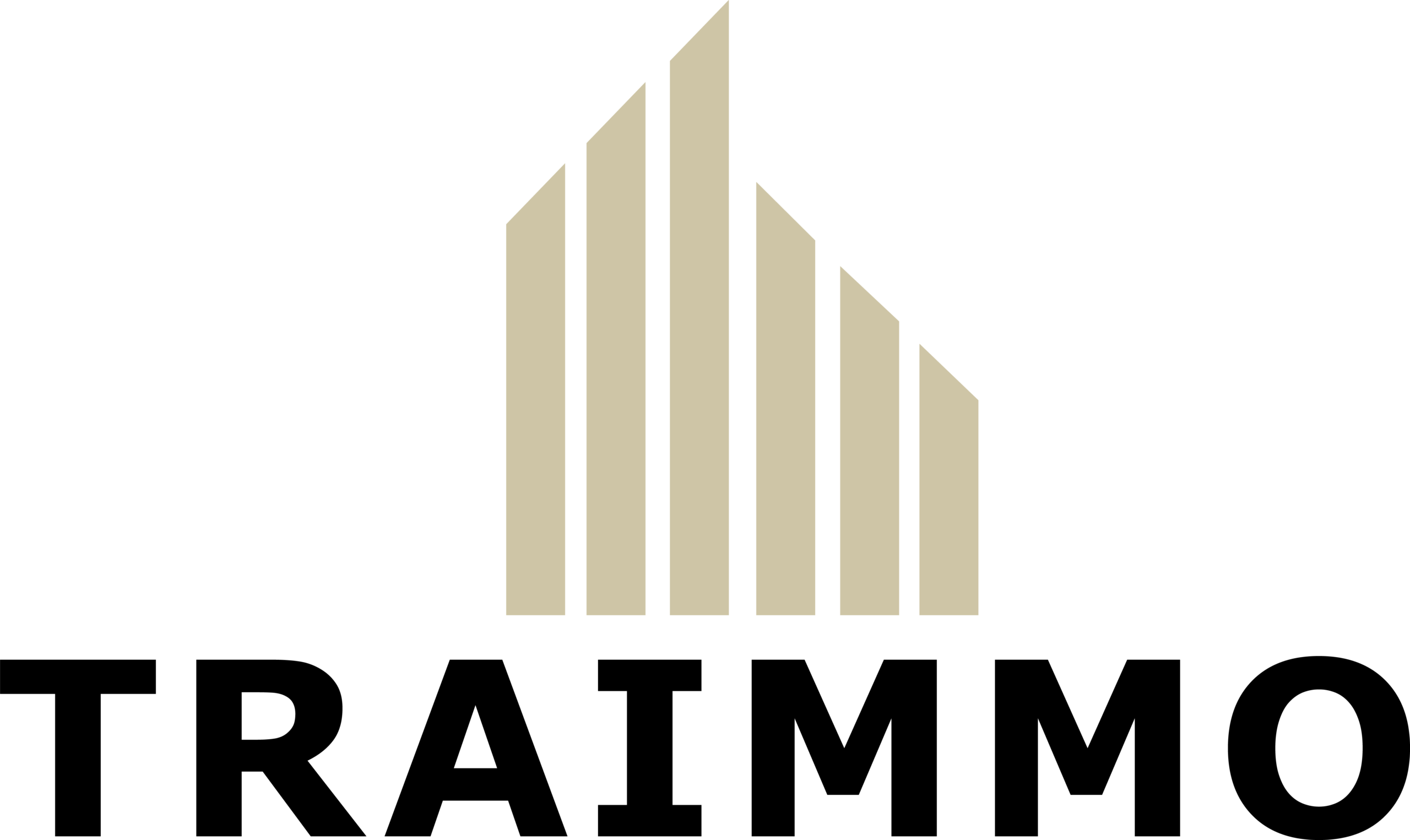Logo von Traimmo